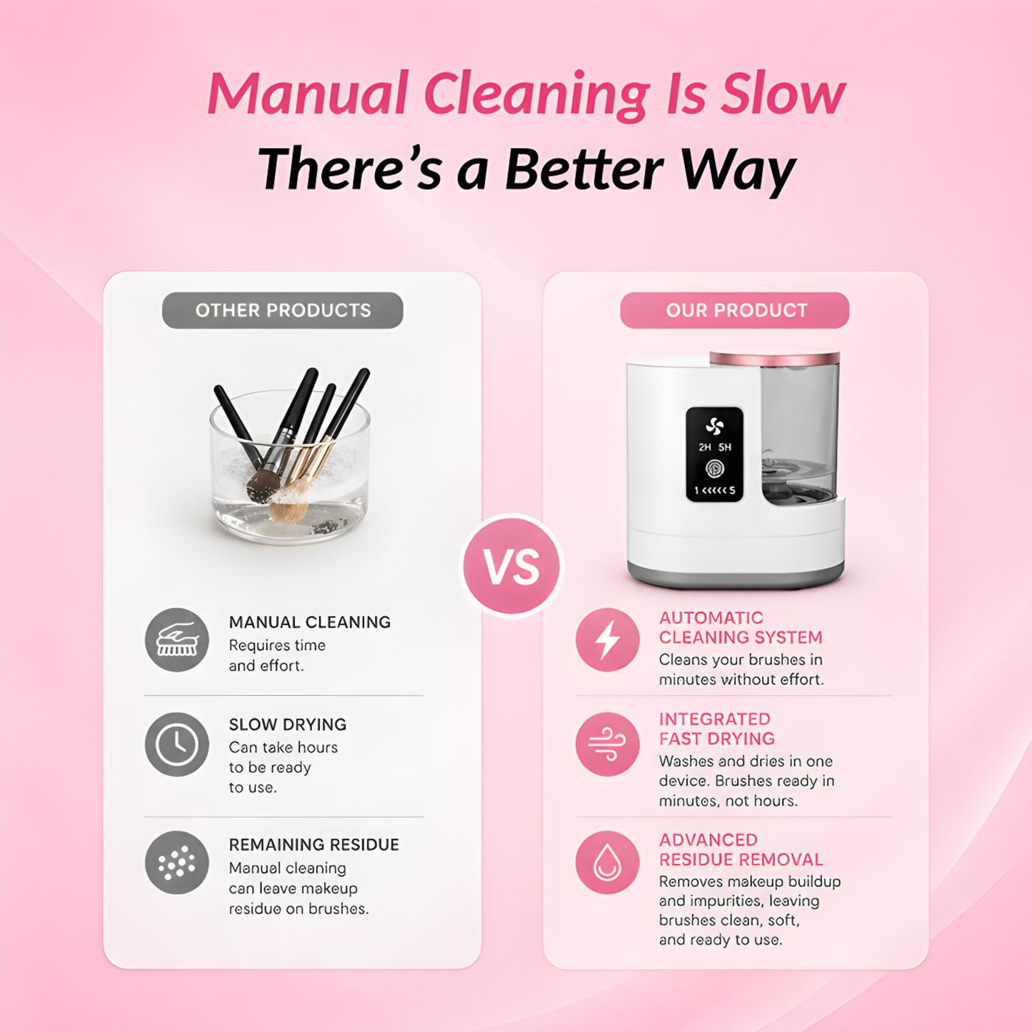 3-in-1 Automatic Makeup Brush Cleaner & Dryer Machine – USB Electric Brush Washing System with Fast Drying